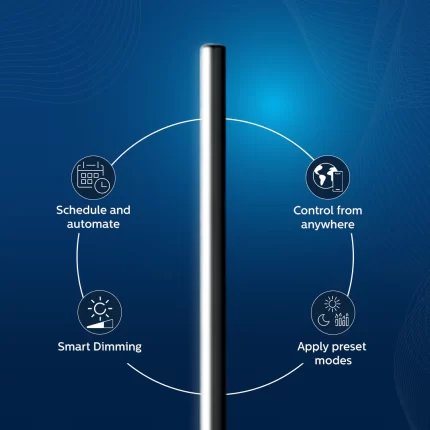 Philips Smart Wi-Fi Floor Lamp ( 18W )